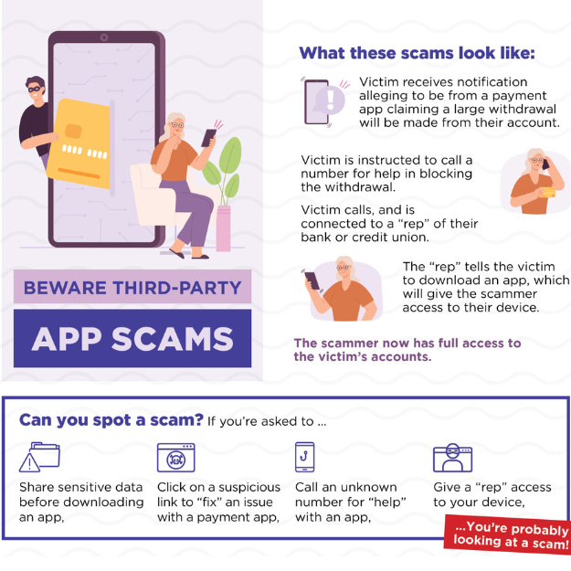 Beware of Mobile App Scams