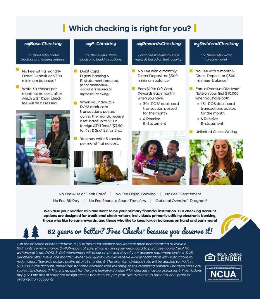 compare checking graphic